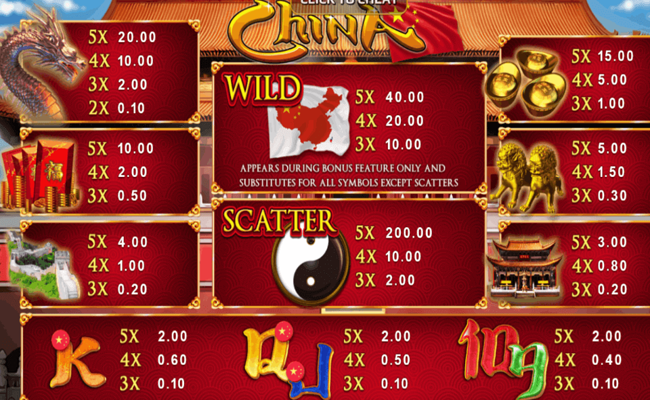 china paytable