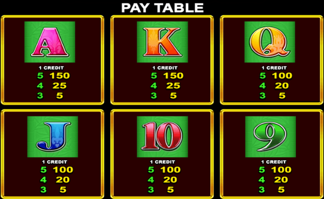 china shores with quick strike paytable 3