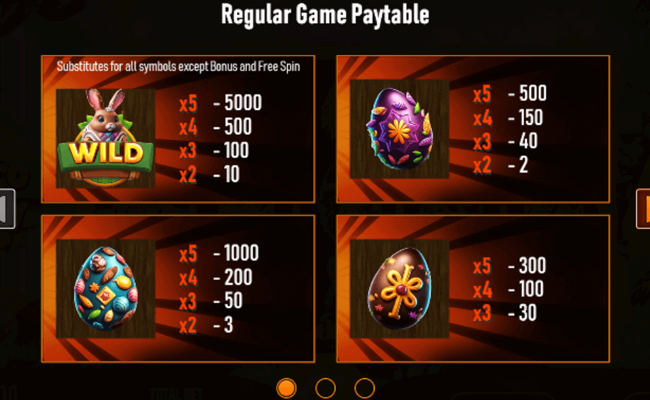 choco bunny hop paytable1