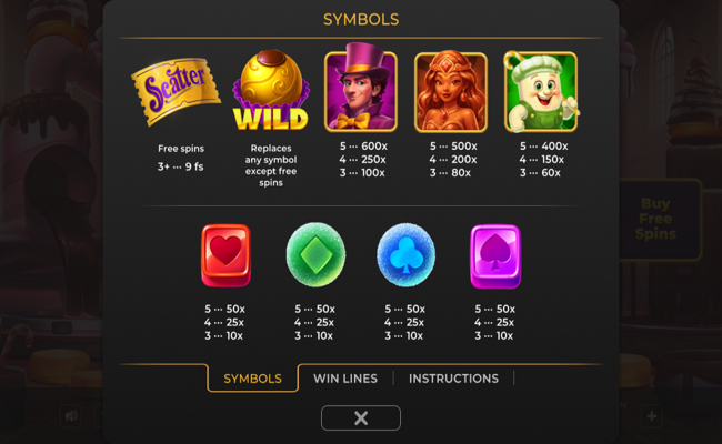 choco wild lab paytable