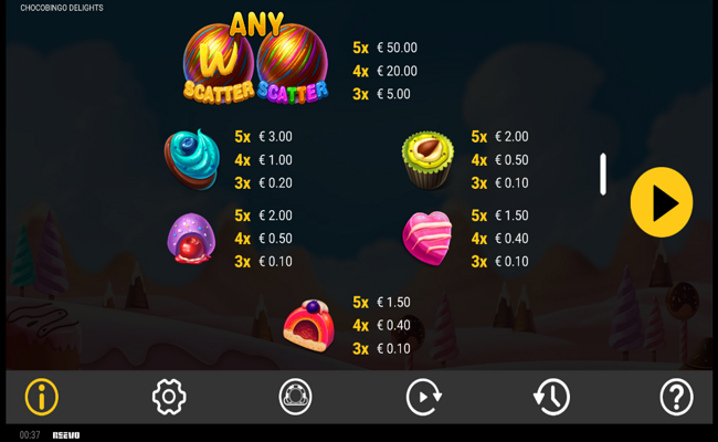 chocobingo delights paytable 1