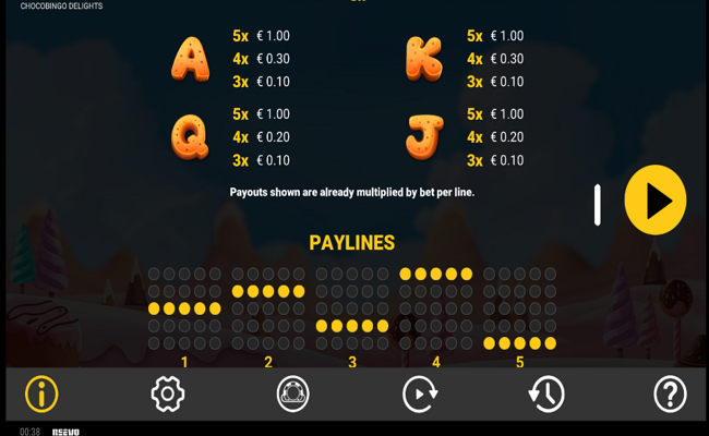 chocobingo delights paytable 2