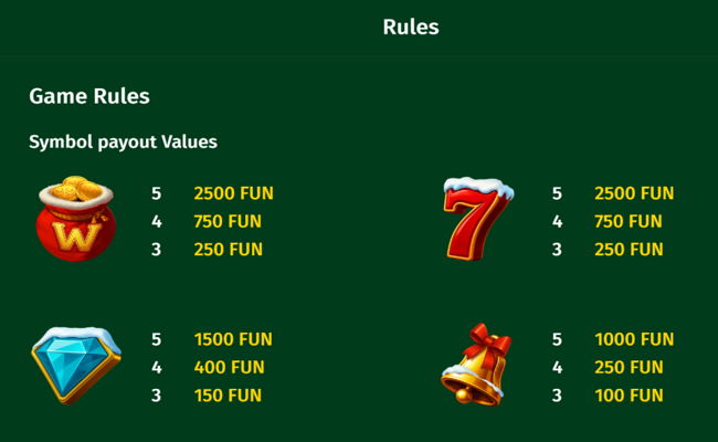 christmas coin paytable 1