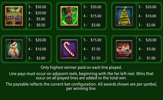 christmas krampus wonder 500 paytable 1