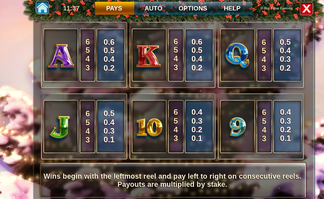 christmas megapots paytable 2