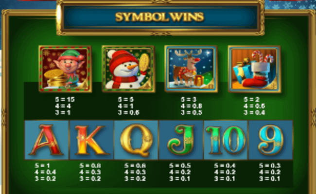 christmas santa paytable