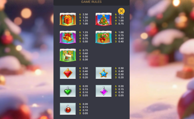 christmas tree of wonders paytable 1