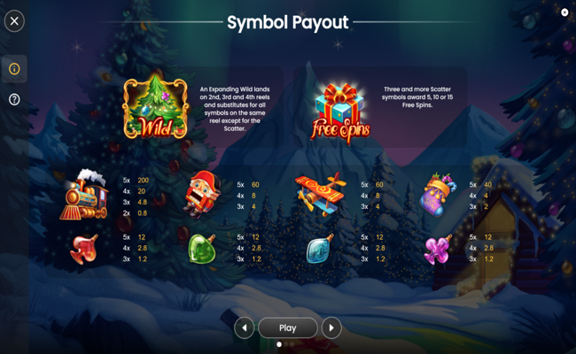christmas tree paytable