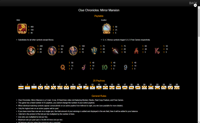 chronicles mirror mansion paytable