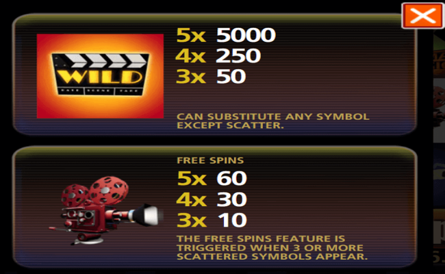 cinema classics paytable 1