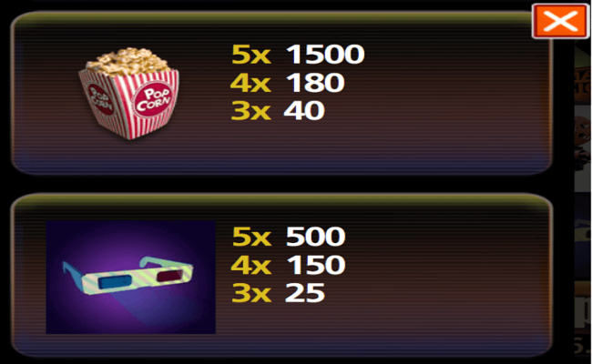 cinema classics paytable 2