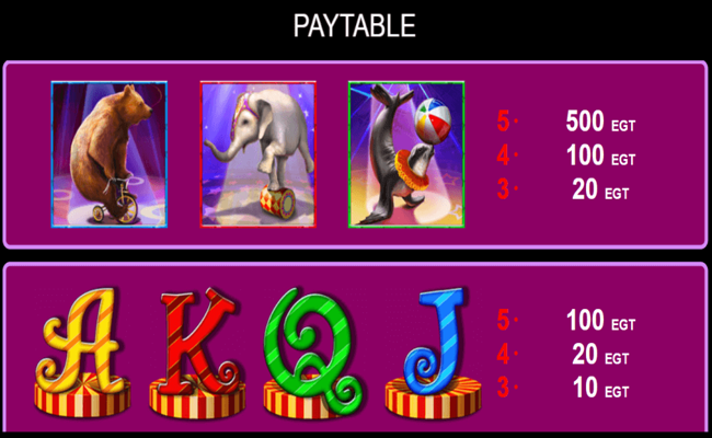 circus brilliant paytable3