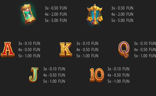 clash of gods anubis vs hades paytable 2