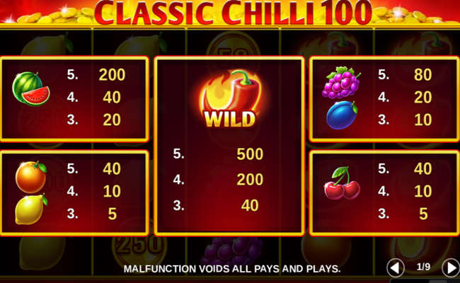 classic chilli 100 paytable