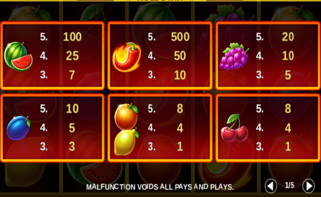 classic chilli hold and win paytable