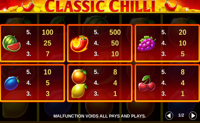 classic chilli paytable