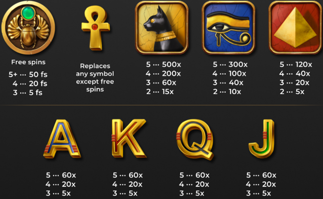 cleopatra night paytable