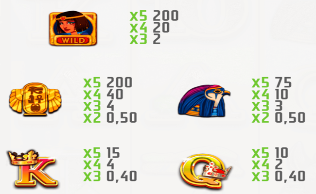 cleopatras treasure paytable 1