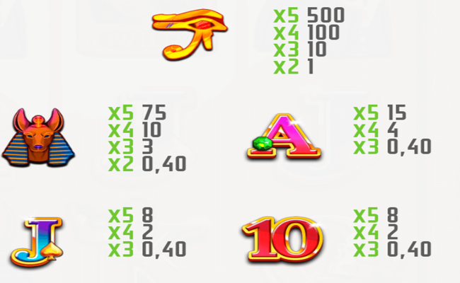 cleopatras treasure paytable 2