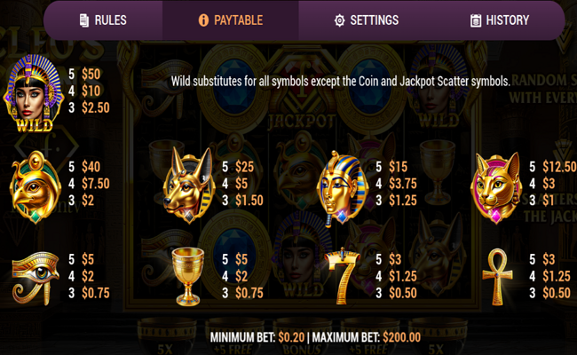 cleos coins fashion tv paytable