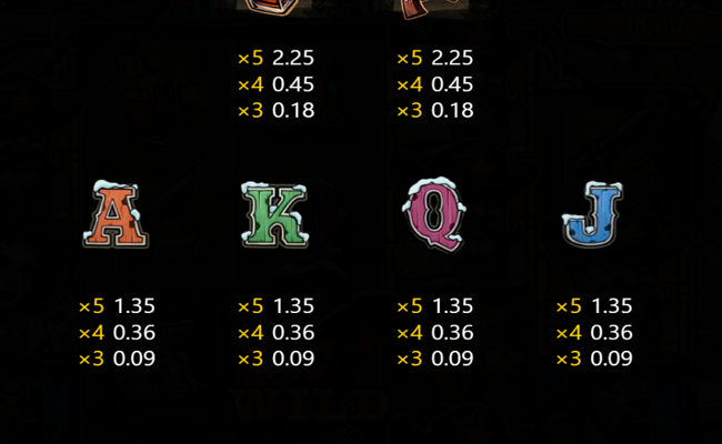 clint westwild jingleguns paytable 2