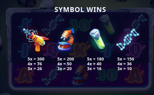 cloning sheep paytable 2