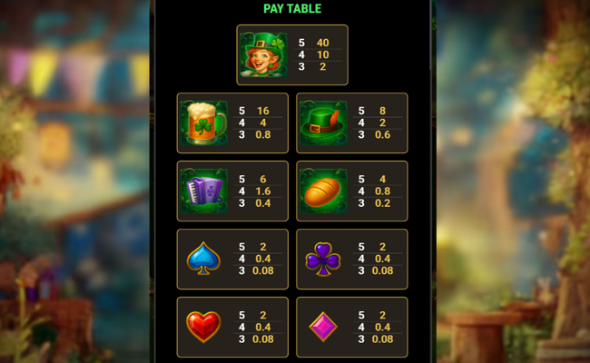 clover brew paytable