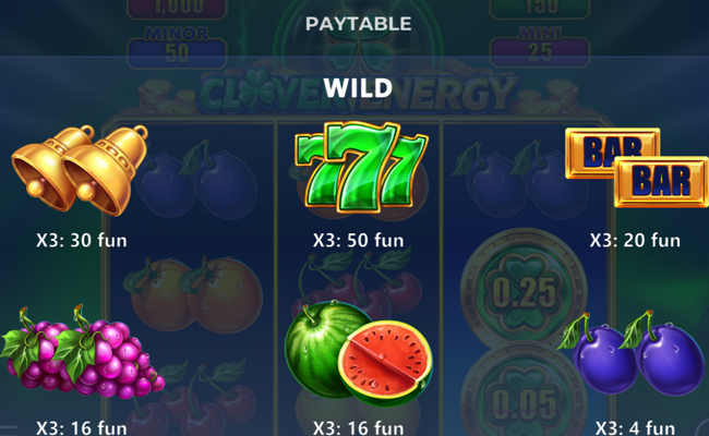 clover energy paytable 1