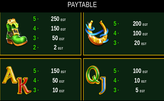 clover islands paytable