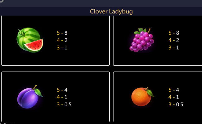clover ladybug paytable 1