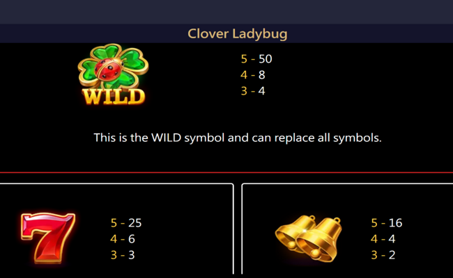clover ladybug paytable 2