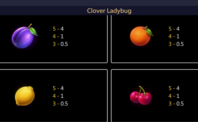 clover ladybug paytable 3