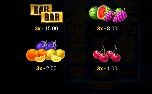 clover strike hold and win paytable 2