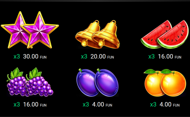clover super pot paytable 2