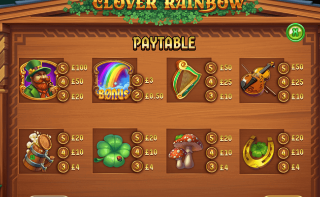 clover the rainbow paytable