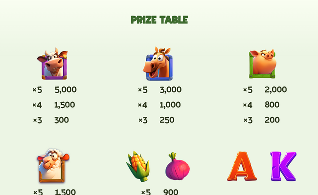 cluckin wild spins paytable 1