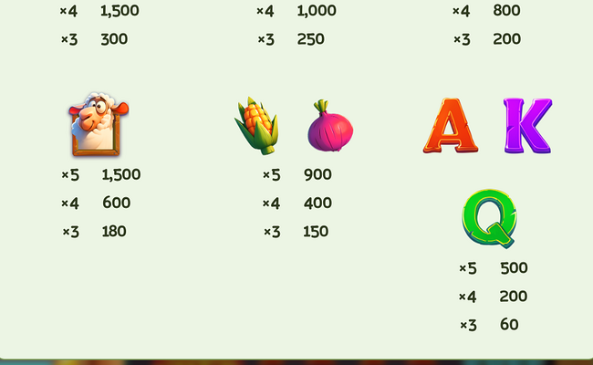 cluckin wild spins paytable 2