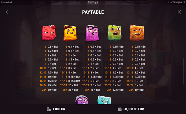 cluster uck paytable 1