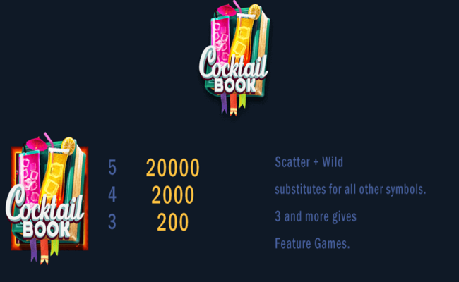 cocktail book paytable 1