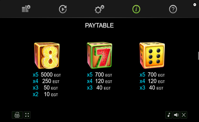 cocktail dice paytable 2