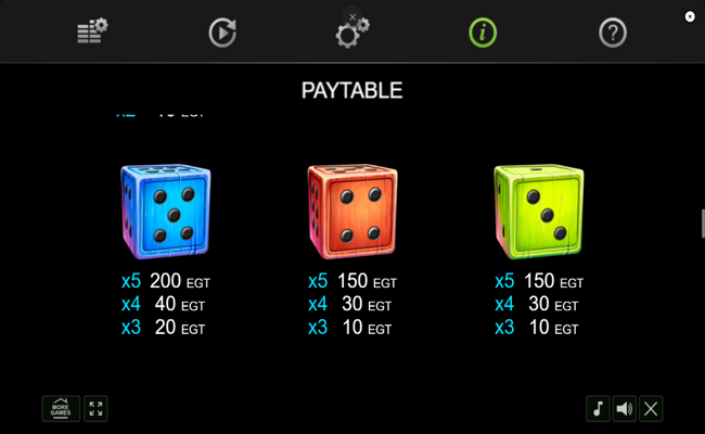 cocktail dice paytable 3