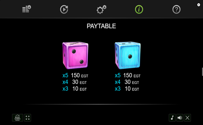 cocktail dice paytable 4
