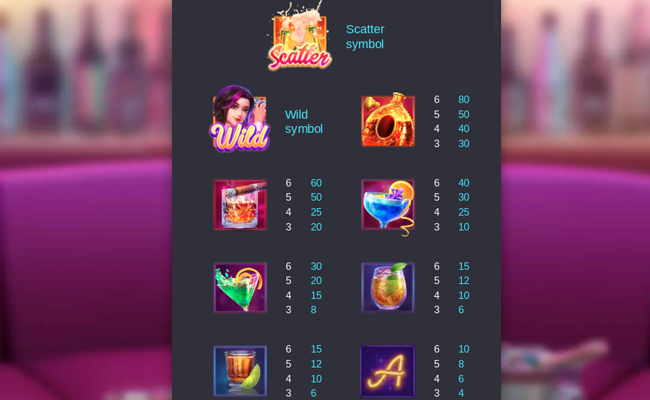 cocktail nights paytable 1