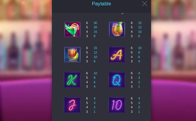 cocktail nights paytable 2