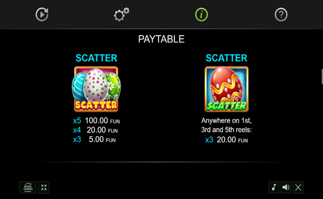 cocktail rush easter edition paytable 1