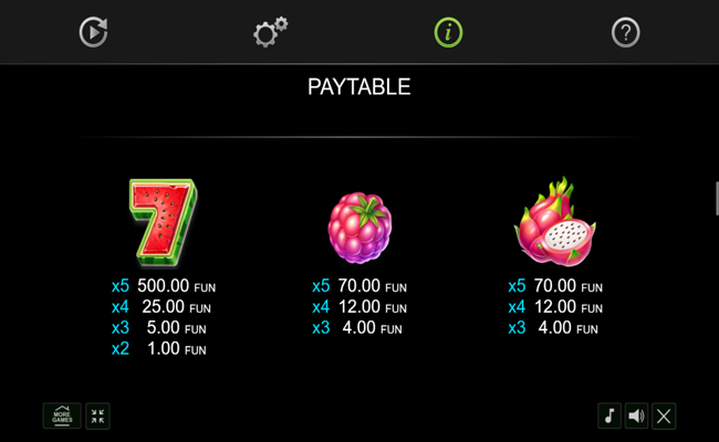 cocktail rush easter edition paytable 2