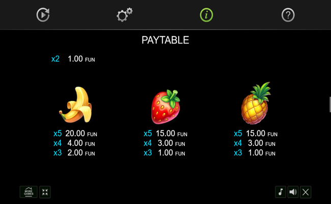 cocktail rush easter edition paytable 3