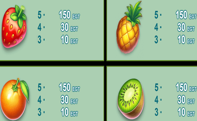 cocktail rush paytable 2