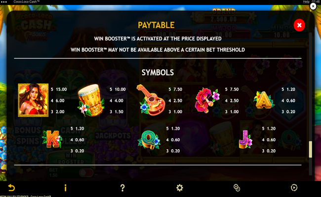 coco loco cash paytable