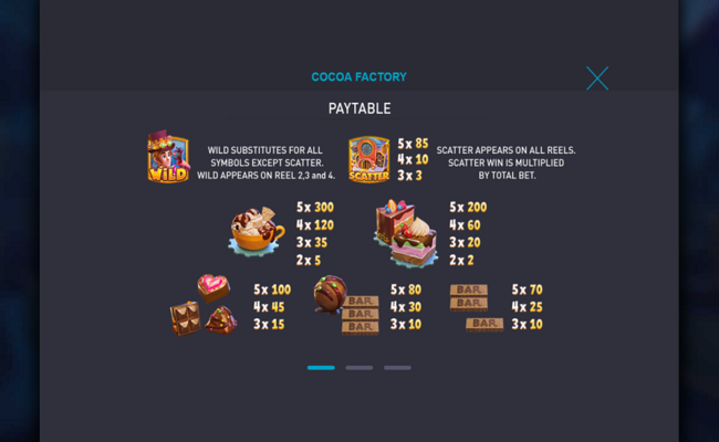 cocoa casino